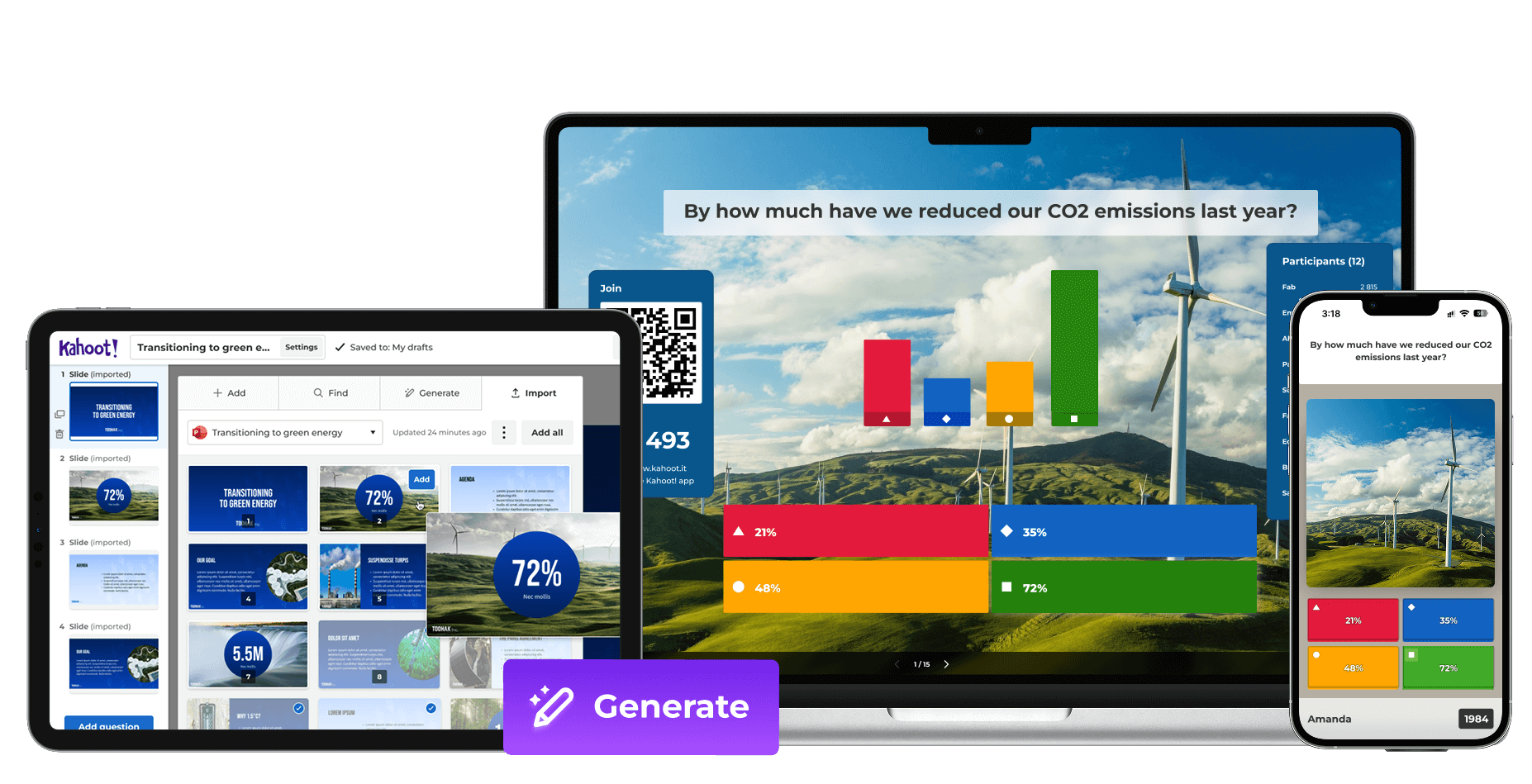 Kahoot!s interaktiva presentationsfunktioner på olika enhetstyper