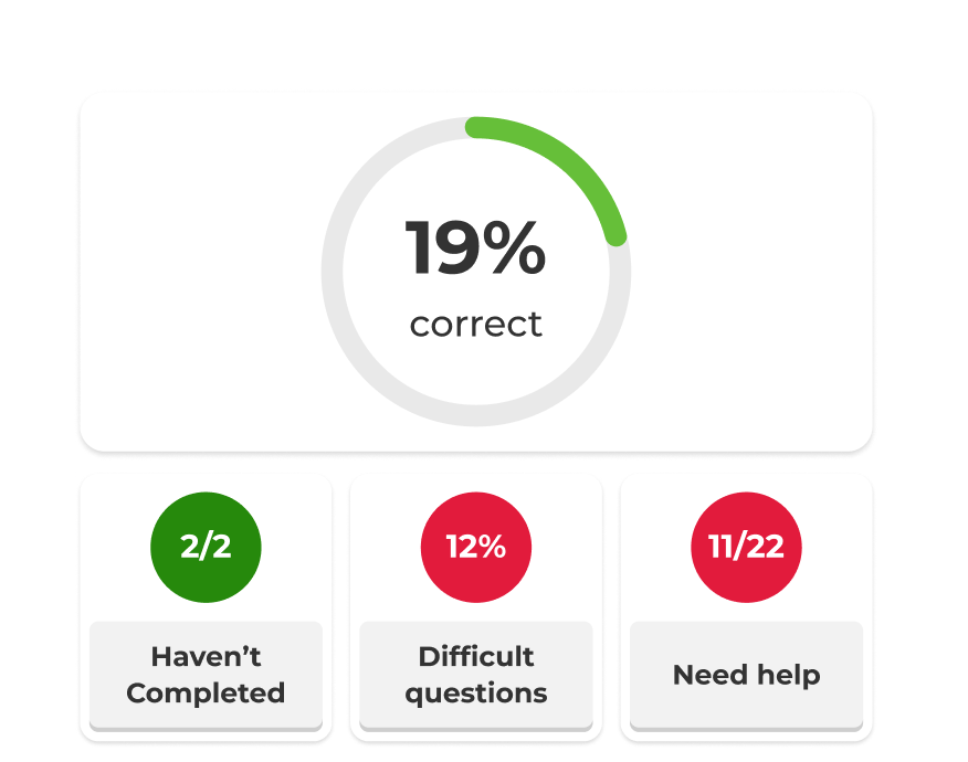 Kahoot workplace learning story on IT device security policy created by Martin Harris, with a woman looking at her phone